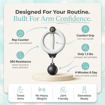 Nuyova Rotating Shoulder & Forearm Trainer