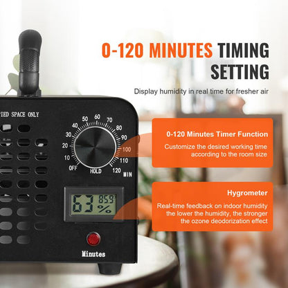 Nuyova Ozone Generator